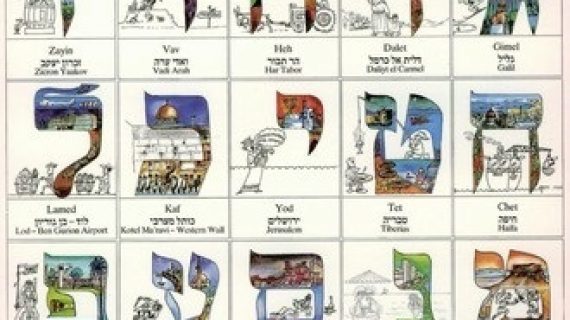 Best Way to Learn and Practice Hebrew – Hebrew For Beginners